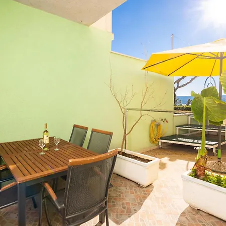 Fortuna - Shared Pool